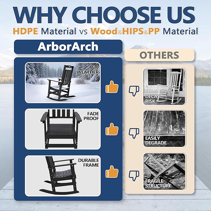Outdoor Rocking Chair Oversized Set of 2, HDPE All Weather Resistant Patio Rocker, 31.5" High Back 21.5" Deep Seat Oversized Porch Chairs for Lawn Garden Deck Balcony 400lbs Capacity(Black)