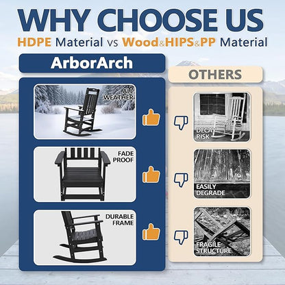 Outdoor Rocking Chair Oversized Set of 2, HDPE All Weather Resistant Patio Rocker, 31.5" High Back 21.5" Deep Seat Oversized Porch Chairs for Lawn Garden Deck Balcony 400lbs Capacity(Black)