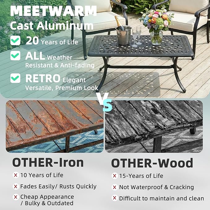 MEETWARM Outdoor Coffee Table, All-Weather Cast Aluminum 42" Rectangle Patio Coffee Table - Photo 6