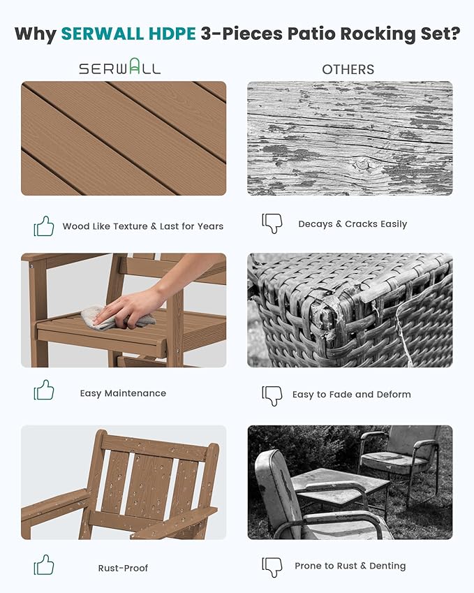SERWALL Outdoor Rocking Chairs Set of 4 with 2 Side Tables - Photo 5