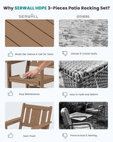 SERWALL Outdoor Rocking Chairs Set of 4 with 2 Side Tables - Photo 5