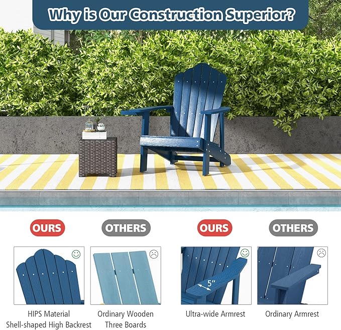 Tangkula Oversized Adirondack Chair, Patio Lounge Chairs w/Adjustable Cup Holder, HIPS Armchairs Slatted Chair, Outdoor Weather Resistant Fire Pit Chair for Deck Backyard Garden Porch (1, Navy)