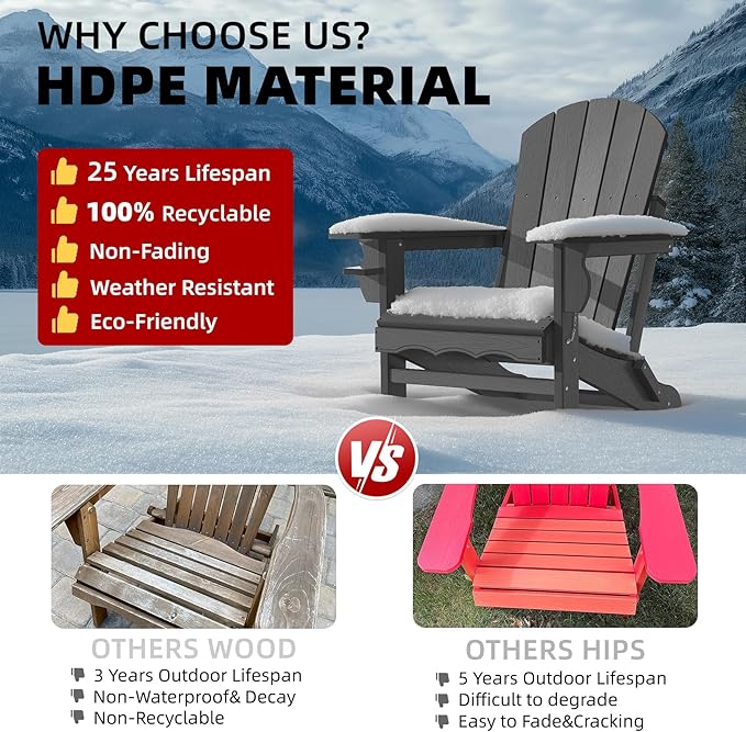 Fire Pit Chairs, HDPE Folding Adirondack Chairs Weather Resistant - Photo 4
