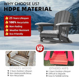 Fire Pit Chairs, HDPE Folding Adirondack Chairs Weather Resistant - Photo 4