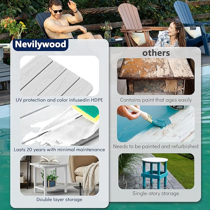 nevilywood Adirondack Square Side Table - 18.4" Large Panel HDPE Outdoor End Table - Weatherproof - Photo 5