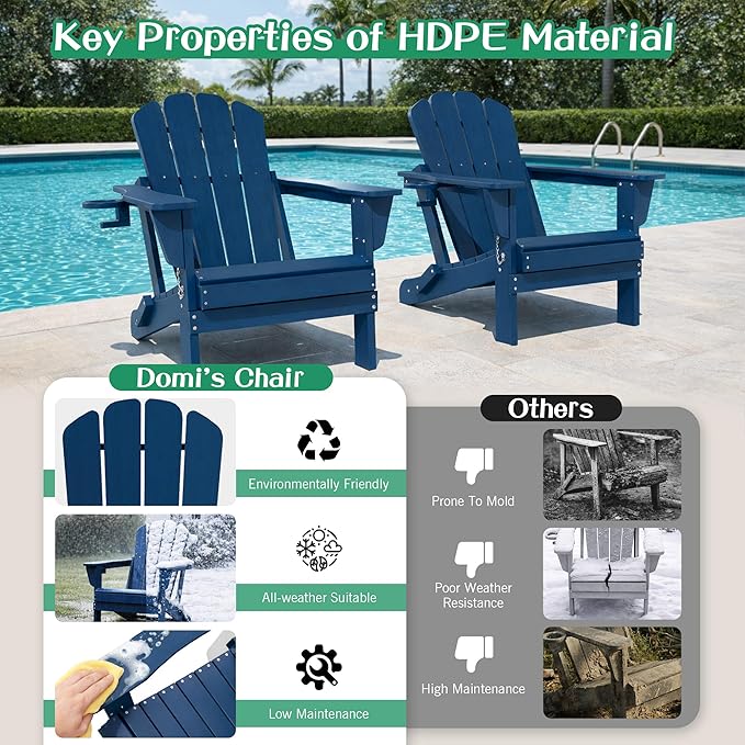 Domi Folding Adirondack Chair Set of 6, HDPE All-Weather Adirondack Chairs with Cup Holder - Photo 7