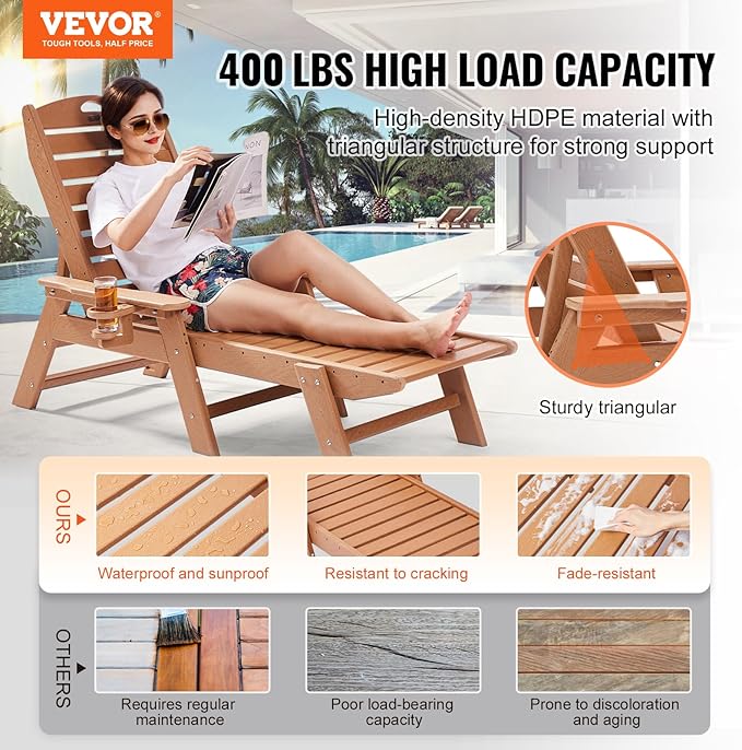 VEVOR Chaise Lounge Chair, 400 lbs Weight Capacity, 6 Positions Adjustable Patio Lounge Chair, Outdoor HDPE Lounge Chair with Backrest & Cup Holder, for Pool Poolside Deck Backyard Lawn, Brown