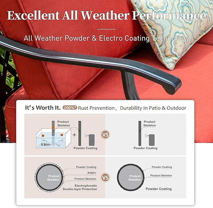 Metal Patio Furniture Sofa with 5.75" Extra Thick Waterproof Cushion, 3-Seater Deep Seat & High-Back Outdoor Couch All Weather Outdoor Seating for Backyard Deck Front Porch, Rust Red
