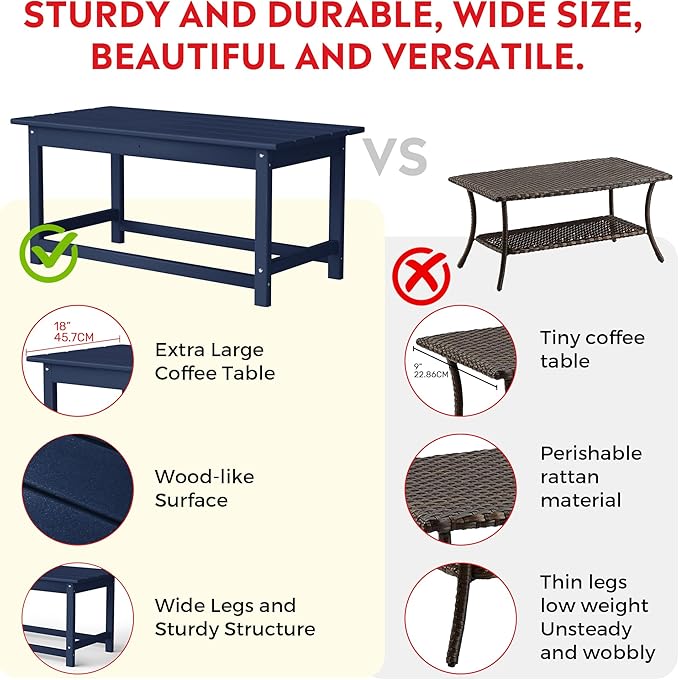 Costaelm 4-Piece Set Outdoor/Patio Poly Adirondack Chairs with a Coffee and a Side Table (2 Seater), Navy Blue