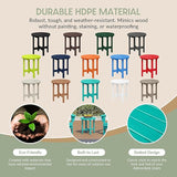 WestinTrends Dylan Adirondack Round Outdoor Side Table, Turquoise - Photo 6