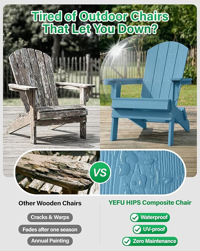 YEFU Adirondack Chair Set of 2, Folding Oversized Plastic Adirondack Chair with Cup Holder - Photo 5
