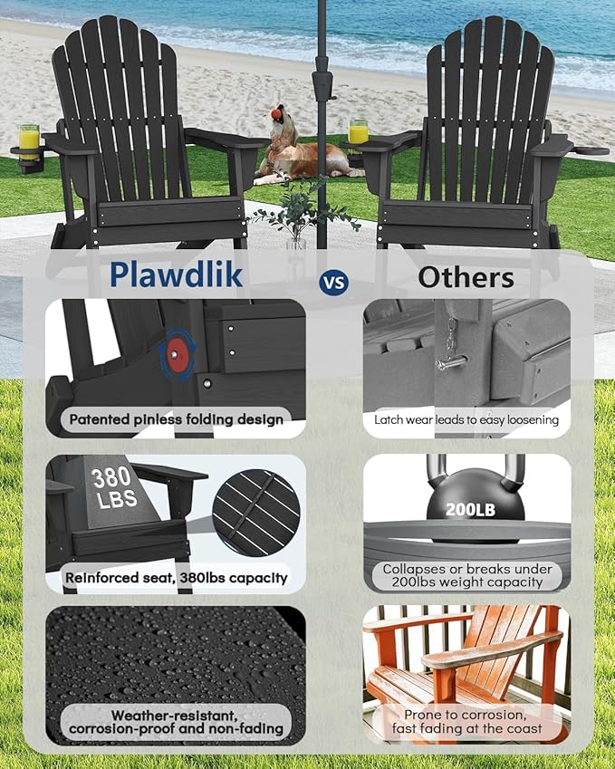 Plawdlik Folding Adirondack Chair Set of 2 with 2 Cup Holder, SGS Tested - Photo 7