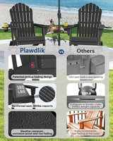 Plawdlik Folding Adirondack Chair Set of 2 with 2 Cup Holder, SGS Tested - Photo 7