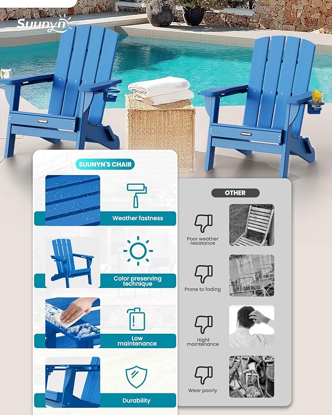 Folding Adirondack Chair 2 Pack, HDPE All-Weather Fire Pit Chairs, Plastic Adirondack Chairs with 2 Cup Holder, Outdoor Lawn Chair for Patio Garden (Royal Blue)