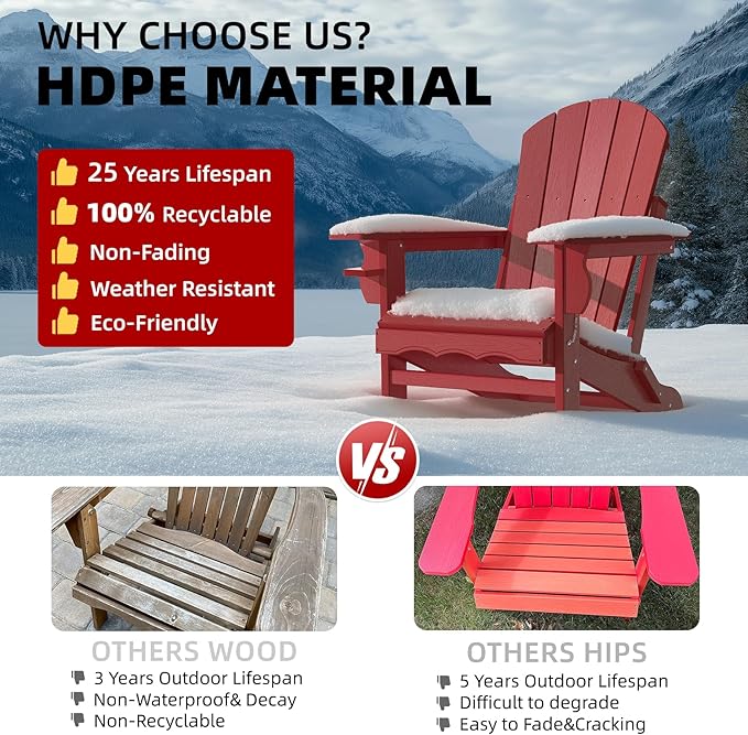Folding Adirondack Chairs Set of 2, HDPE Fire Pit Chairs Weather Resistant - Photo 4