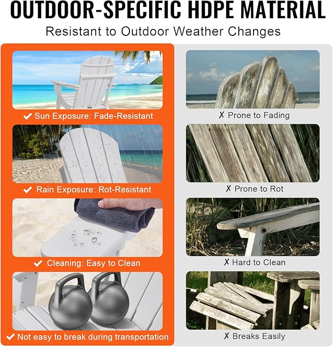 VEVOR Folding Adirondack Chairs Set of 2 with Cup Holder, All-Weather Portable Plastic Fire Pit Chair, Outdoor Adirondack Patio Chair, with Relaxing Arm Rest Ergonomic, for Garden, Backyard, White