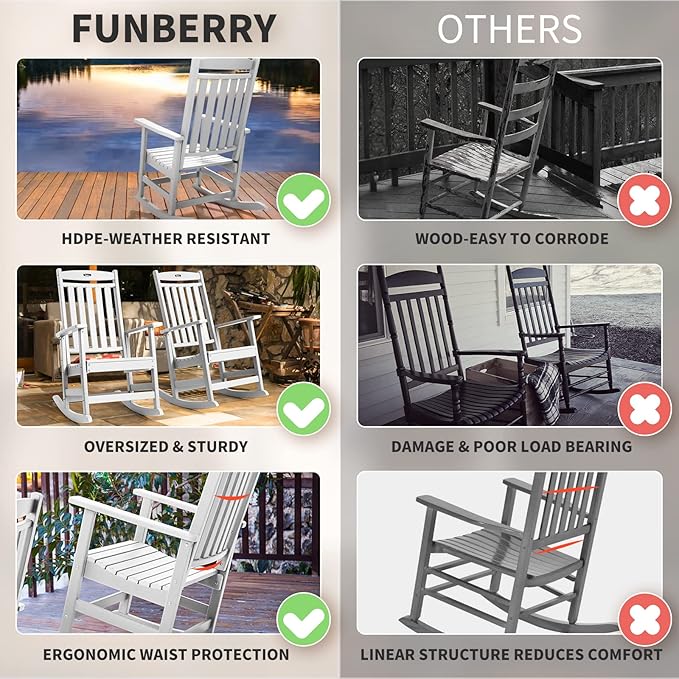 FUNBERRY Outdoor Rocking Chairs Set of 2, HDPE All Weather Poly Lumber Rocker, High Back Patio Rockers Easy Assembly