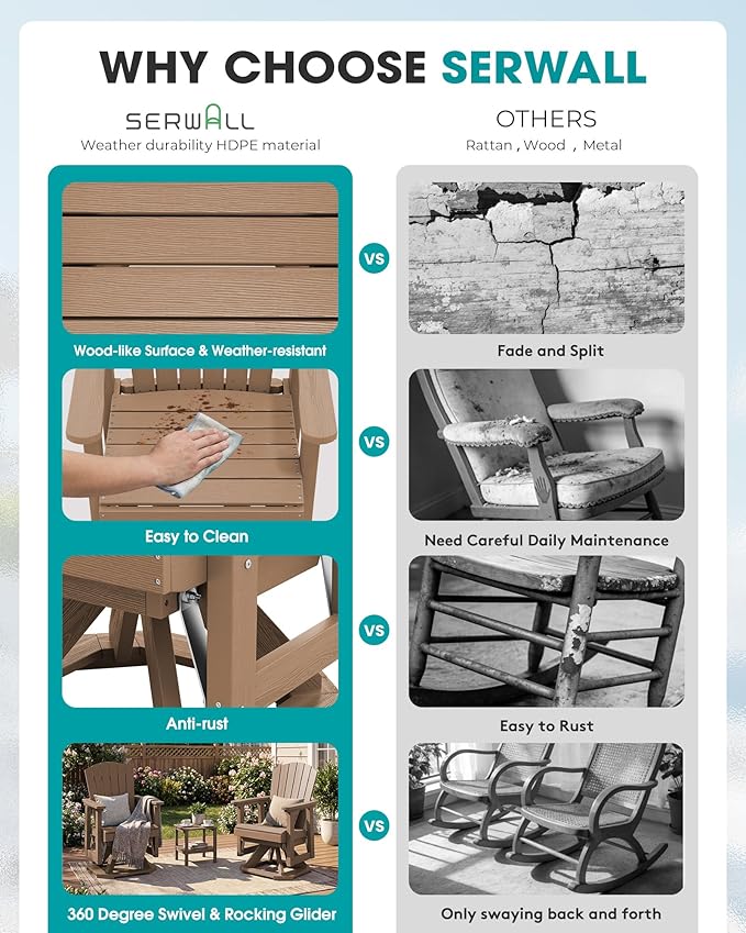 SERWALL Adirondack Swivel Glider Chair, HDPE Patio Glider Set of 2, All-Weather Glider Chair for Porch, Balcony - Photo 7