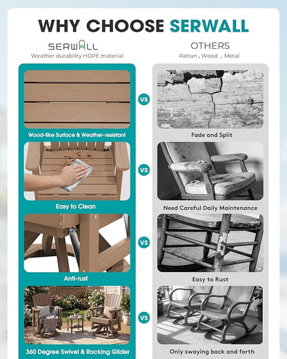 SERWALL Adirondack Swivel Glider Chair, HDPE Glider Set of 4 for Outdoor, All-Weather Glider Chair for Porch, Balcony, Wood Brown