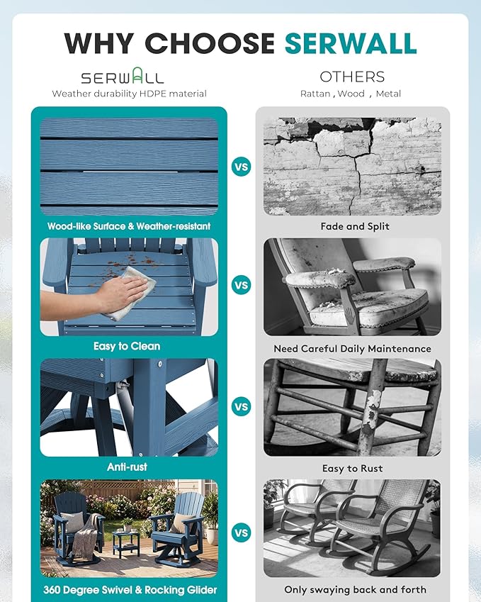 SERWALL Adirondack Swivel Glider Chair, HDPE Patio Glider Set of 2, All-Weather Glider Chair for Porch, Balcony - Photo 7