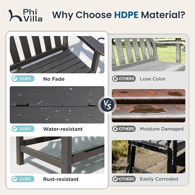 PHI Villa 50 Inch HDPE Outdoor Garden Bench, Park Bench with Reinforced Support Structure, 700 lbs Capacity, 2 Seat All Weather Bench for Outdoors, Patio, Park, Yard and Porch, Black
