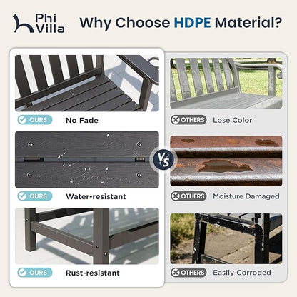 PHI Villa 50 Inch HDPE Outdoor Garden Bench, Park Bench with Reinforced Support Structure, 700 lbs Capacity, 2 Seat All Weather Bench for Outdoors, Patio, Park, Yard and Porch, Black