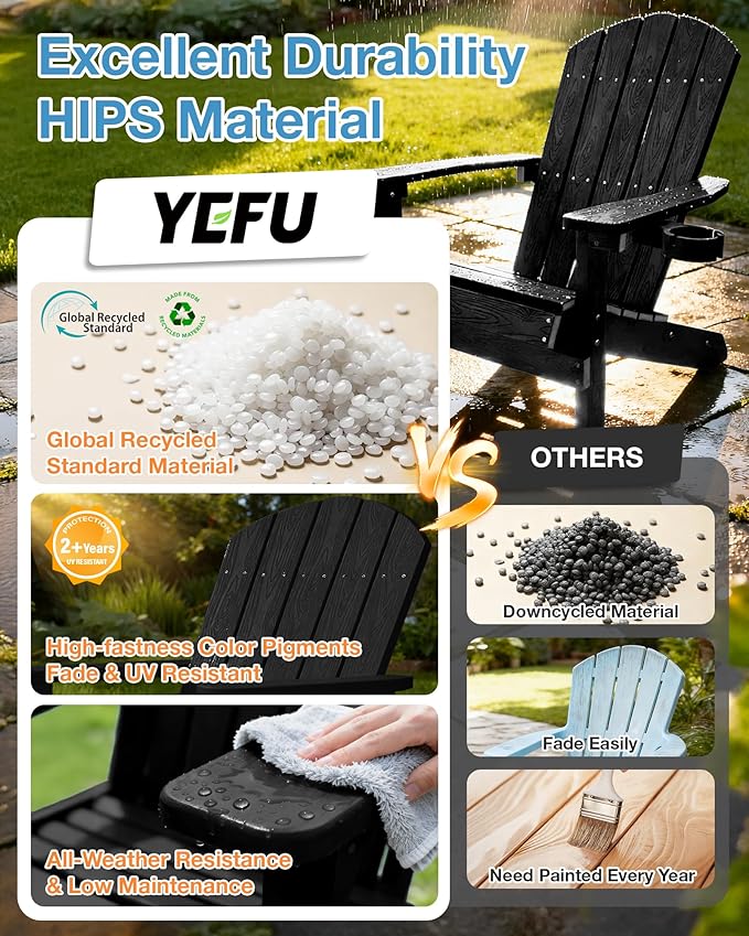 YEFU Adirondack Chairs with Cup Holders: Set of 6 Fire Pit Chairs Plastic with Wood Texture - Sturdy All-Weather HIPS for Patio Backyard Lawn - Easy Assembly Outdoor Furniture(Black)
