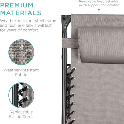 Best Choice Products Folding Zero Gravity Outdoor Recliner Patio Lounge Chair w/Adjustable Canopy Shade, Headrest, Side Accessory Tray, Textilene Mesh - Ice Gray