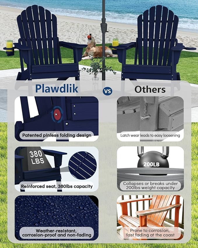 Plawdlik [2026 Upgraded Folding Adirondack Chair, 37.8" Extra High Back & 20.3" Wide Seat with Dual Cup Holders - Photo 7
