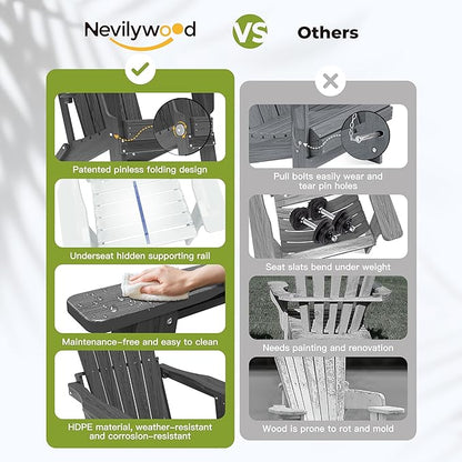 nevilywood Folding Adirondack Chair with Cup Holder Set of 4, HDPE Patio Chairs,All-Weather Outdoor Chairs for Backyard, Deck,Fire Pit-Black
