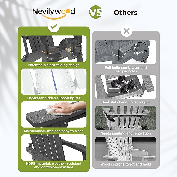 nevilywood HDPE Folding Adirondack Chair Set of 2,Waterproof All-Weather Outdoor Design with Cup Holder,Suitable for Patio for Fire Pit, Patio & Beach, Black