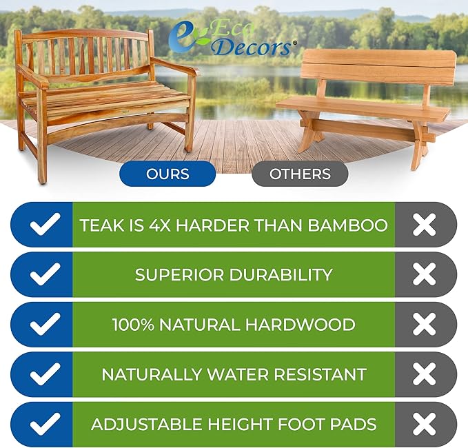 EcoDecors Kent 51 inch Outdoor Bench Teak Wood Garden Bench for Patio with Armrests and Backrest for Indoor Use and Outdoor, in Natural Color