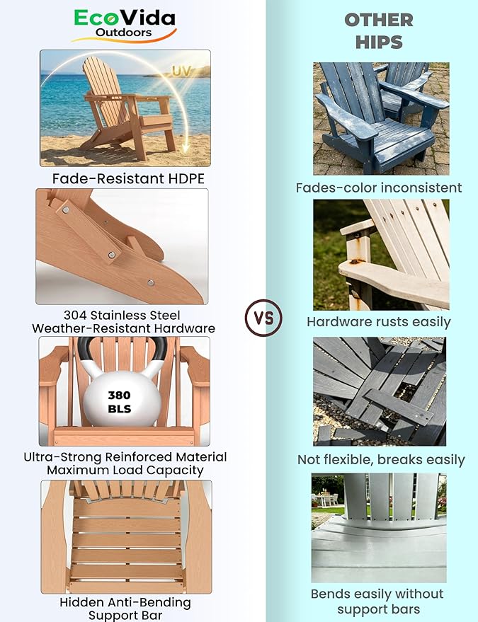 Oversized Adirondack Chair with Dual Cup Holders, Ergonomic High Back HDPE Fire Pit Chair, 380lbs Capacity All-Weather Outdoor Patio Lounge Chair for Garden, Deck, Yard - Cedar