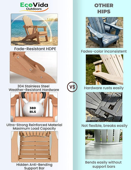 Oversized Adirondack Chair with Dual Cup Holders, Ergonomic High Back HDPE Fire Pit Chair, 380lbs Capacity All-Weather Outdoor Patio Lounge Chair for Garden, Deck, Yard - Cedar