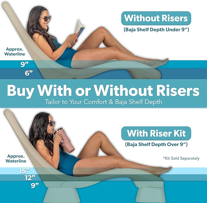 GoSports Coast Modern in Pool Lounge Chair - Waterproof & Weighted Chaise Lounger - Outdoor Pool Furniture for Patio or - Photo 5