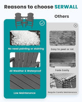 SERWALL Tall Adirondack Chairs Set of 2 with Double Layer Connecting Tray, HDPE Bar Height Outdoor Chairs - Photo 5