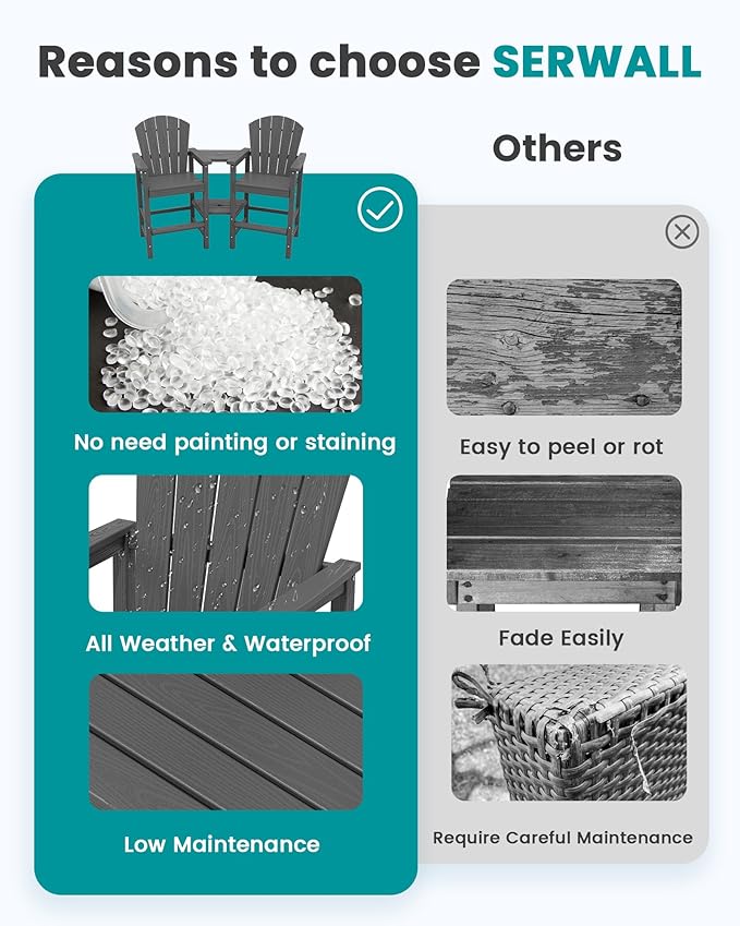 SERWALL Tall Adirondack Chairs Set of 4 with Double Layer Connecting Tray, HDPE Bar Height Outdoor Chairs - Photo 5