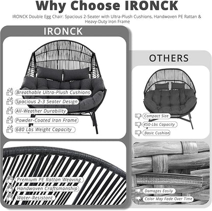 IRONCK Double Egg Chair Outdoor, 2 Person Wicker Lounge Chair, Oversized Thickened Padded Cushions and Headrests, 680 Lbs Egg Loveseat for Indoor, Patio, Living Room, Porch, Balcony, Dark Grey