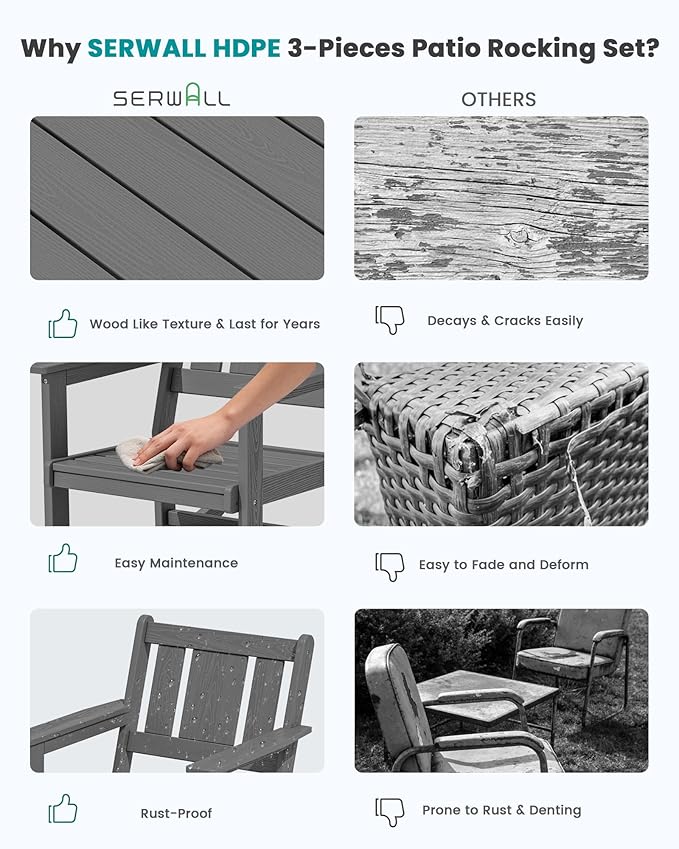 SERWALL HDPE Outdoor Rocking Chairs Set of 6, All Weather 4 Porch Rockers with 2 Side Tables - Photo 5