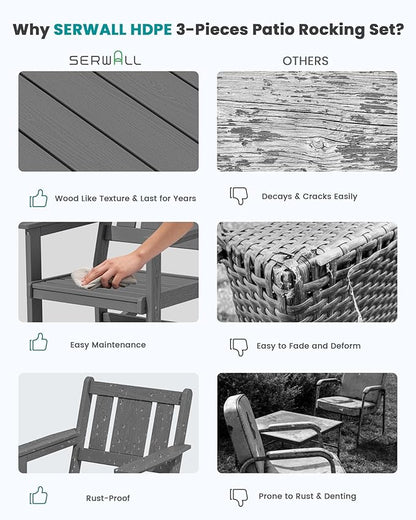 SERWALL HDPE Outdoor Rocking Chairs Set of 6, All Weather 4 Porch Rockers with 2 Side Tables, Waterproof Patio Conversation Set for Fire Pit, Garden, Backyard, Grey