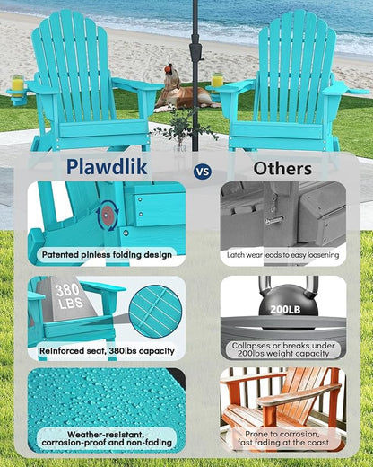 2026 Upgraded Oversized Folding Adirondack Chair Plawdlik,Set of 2,380 lbs Heavy Duty Fire Pit Chair with 37.8" Extra High Back & Dual Cup Holders, All-Weather HDPE Lounge Chair for Outdoor-Aruba Blue