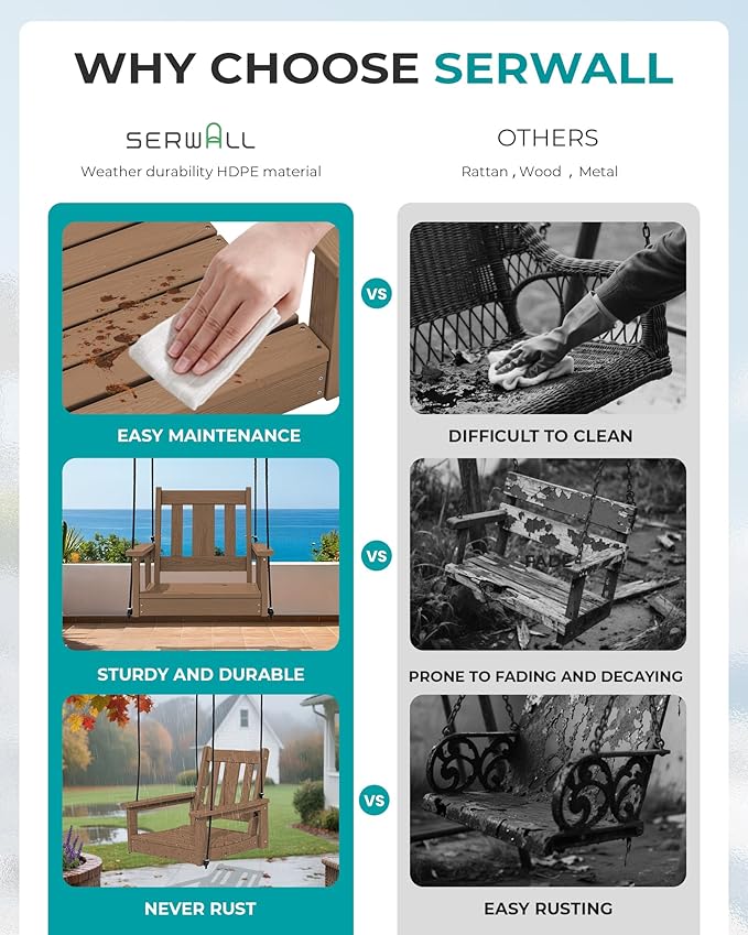 SERWALL HDPE Single Porch Swing Set of 2, Heavy Duty Single Person Swing Chair with 2 Polypropylene Hanging Ropes - Photo 5