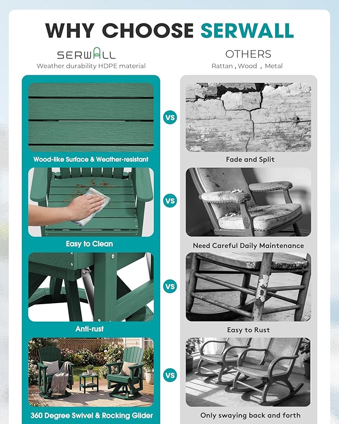 SERWALL Adirondack Swivel Glider Chair, HDPE Glider Set of 4 for Outdoor, All-Weather Glider Chair for Porch, Balcony - Photo 7
