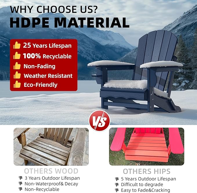 Folding Adirondack Chairs, HDPE Plastic Adirondack Chair with Cup Holder Weather Resistant - Photo 6