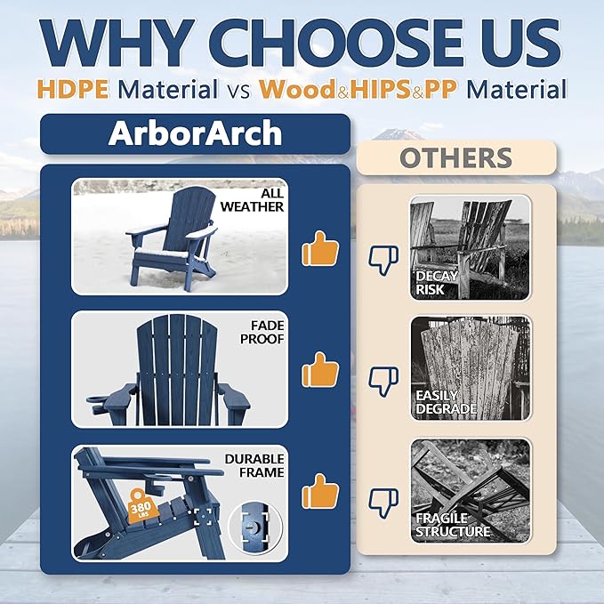 Adirondack Chair with Ottomans Set of 5, HDPE All-Weather Outdoor Footrest - Photo 8