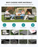 SERWALL 3 Pieces HDPE Outdoor Sofa Bistro Set with Cushions, Outdoor Furniture Sofa Sets with Coffee Table and Cushions - Photo 5