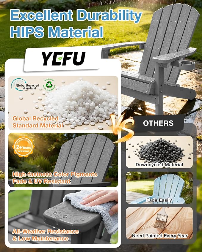 YEFU Adirondack Chairs Set of 2 for Patio: Zero Gravity Fire Pit Chairs Plastic with Cup Holders & Wood Texture - Sturdy All-Weather HIPS for Outdoor Backyard Lawn - Easy Assembly(Grey)