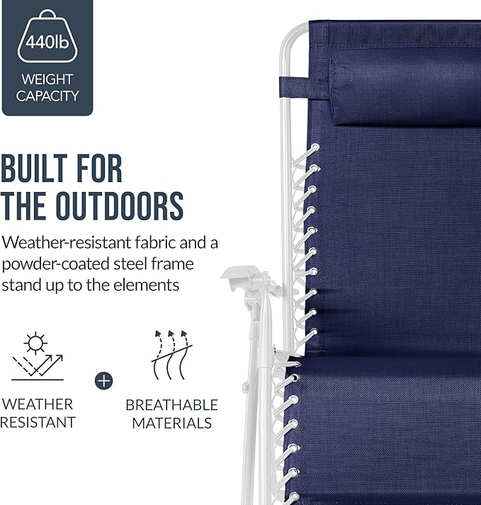 Best Choice Products Set of 2 Extra Wide Adjustable Steel Mesh Zero Gravity Lounge Chair Recliners w/Pillows and Cup Holder Trays - Navy/White