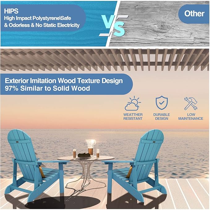 Adirondack Chairs Set of 4, All Weather Resistant Plastic Chairs with Cup Holder, 5 Easy Steps to Install, Outdoor Chairs for Patio, Garden, Backyard Deck, Lawn, Fire Pit - Lake Blue