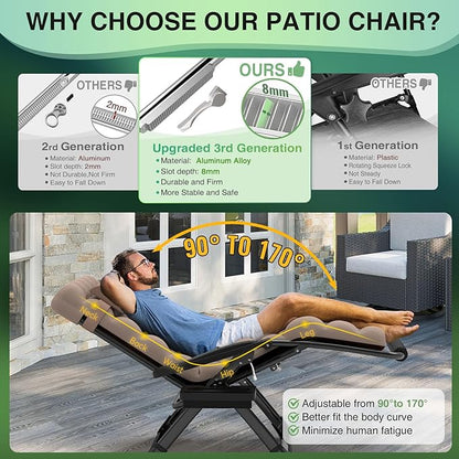 Suteck Oversized Zero Gravity Chair,33In XXL Lounge Chair w/Removable Cushion&Headrest, Reclining Camping Chair w/Upgraded Lock and Footrest, Reclining Patio Chairs Recliner for Indoor Outdoor,500LBS